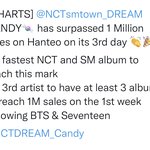 [NCT드림] 우리 밀셀이잔아 이번 밀셀 + 계속 기록 빨라지는...