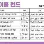 [군대] <b>예수</b>님