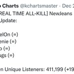[모두드루와] 전세계 <b>폭격</b>중인 뉴진스 근황 jpg