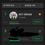 [NCT드림] 300표차이