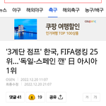 한국 <b>피파</b> 랭킹 올랐네