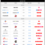 아이브 멤버들 광고 <b>갯수</b>