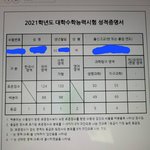 [댓글부탁해] 삼<b>수생</b> 성적 변화