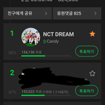 [NCT드림] 아 맞다 멜론<b>투표</b>