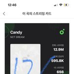 [NCT드림] 아니 이미 <b>순덕</b>인데