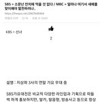 [모두드루와] 이글 진짜 맞다니까 예<b>지력</b> 상승