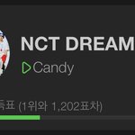 [NCT드림] 애들아 <b>멜론</b> 주간인기상 투표 해주라!