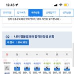 [댓글부탁해] 나보다 <b>칸수</b> 변화 심한 사람ㅋㅋ