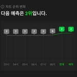 [NCT드림] 우리 순위 올랐다