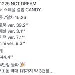 [NCT드림] 야들아 우리 커하