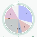 재수<b>루틴</b>짜봄2