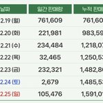 [NCT드림] 다들 수고많았당