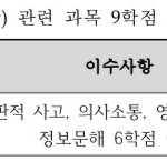 아니 <b>인문학</b> 배우는건 좋은데