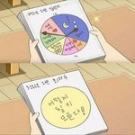 [댓글부탁해] 너네 <b>음악</b>앱 뭐씀?