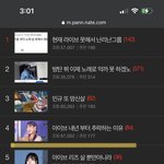 [이것좀봐줘] 누가 판먹고 역바이럴 돌리는지 보이는짤