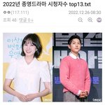 2022 드라마 시청<b>자수</b> 순위