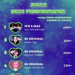 [모두드루와] 2022 스춤 연말결산