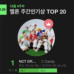 [NCT드림] <b>멜론</b> 주간 인기상 1위!!