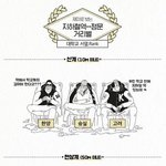 재미로 보는 대학 역이랑 <b>정문</b>거리 순위래