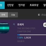 [트레저] <b>서가</b>대 투표 4등!!