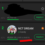 [NCT드림] 어제의 0.1퍼를 잊지<b>말자</b>