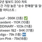 [모두드루와] 블핑 빌보드200 1위 실체
