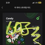 [NCT드림] 가슴 다찢어놓을만한 후회물 추천받는다.
