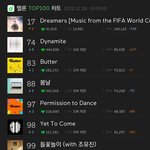 [군대] <b>멜론</b> 투표하고 스밍갈겨