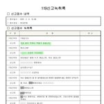 [댓글부탁해] 호흡곤란 방치로 돌아가신 어머니 사연 좀 읽어주세요