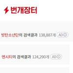 번개장터 <b>검색량</b>으로 보는 아이돌팬덤 실체