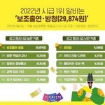 <b>시급</b> 1위 알바는? - 29,874원