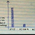 [드루와] 겨울만 되면 보고싶어지는거 있냐