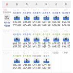 [드루와] 니네라면 이 원서 쓰냐..?