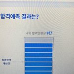 얘들아 <b>진학사</b> 씹에바임?