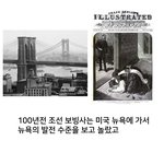 <b>조선</b>이 망한 이유