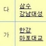 [19] 할아버지가 나 영등포 건물이랑 50억 <b>땅</b> 주신대,,,