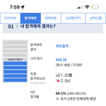 [댓글부탁해] 이거 붙을 것 같은지좀 봐주라,,,,,