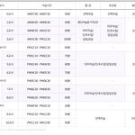내가 <b>두달</b>동안 이따위 시간표로 살아야한다니