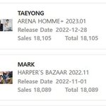 [NCT칠프] 정재현 잡지 꼴찌된거 축하혀 역시<b>똥</b><b>남아</b>