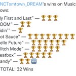 [NCT칠프] 드림 올해 음방 12관왕이래