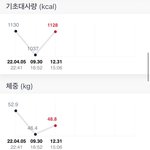 <b>피티</b> 30회 결과 어떰