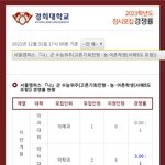 야 <b>의대</b>가고 싶은 농어촌 학생 있으면