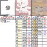 우주소녀 이루리 멜론,<b>지니</b> 1등
