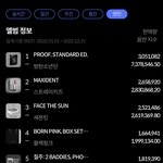방탄 <b>한터</b>차트 1위햇네