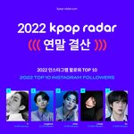 2022년 인스타그램 팔로워 증가랭킹 <b>TOP</b> 10