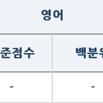 [드루와] 모의고사+<b>현역</b>+재수 영어1등급 질문받음