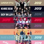 방탄 이거 오진다