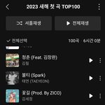 [NCT드림] 새해 첫곡 <b>top</b> 100