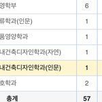 <b>한양대</b> 농어촌 개부럽다 앜ㅋㅋㅋㅋㅋ