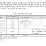 2년전 하이브 <b>연생</b> 수인데